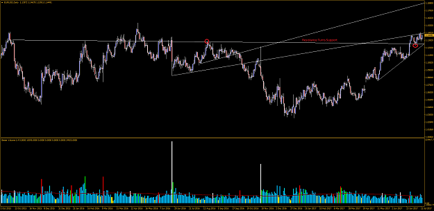 Click to Enlarge

Name: EURUSDDaily.png
Size: 45 KB