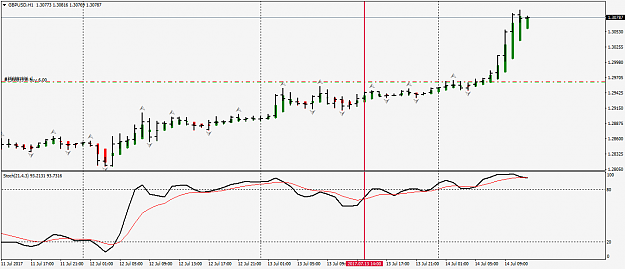 Click to Enlarge

Name: GBPUSDH1risk.png
Size: 31 KB