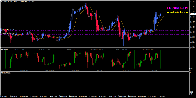 Click to Enlarge

Name: EURUSD..H1.png
Size: 47 KB