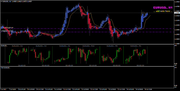 Click to Enlarge

Name: EURUSD..H1.png
Size: 47 KB