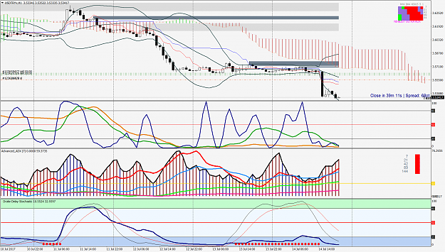 Click to Enlarge

Name: usdtryv-h1-tim-group-inc.png
Size: 129 KB