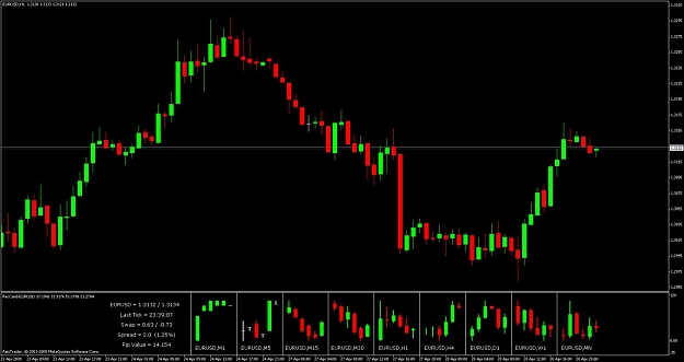 Click to Enlarge

Name: recent candles v1.03 screenshot.jpg
Size: 86 KB