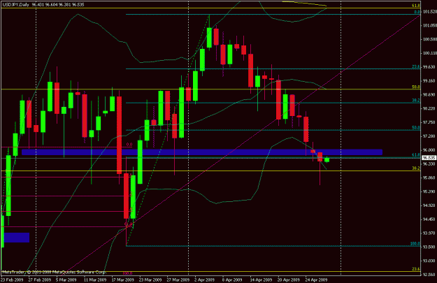 Click to Enlarge

Name: usdjpy.gif
Size: 22 KB