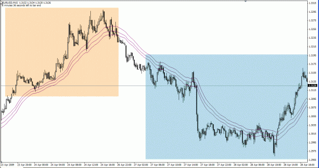 Click to Enlarge

Name: eu m15 29-Apr-09.gif
Size: 29 KB