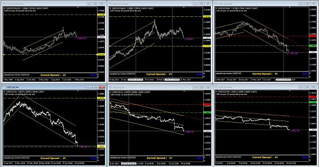 Click to Enlarge

Name: EDTT - USDCAD.JPG
Size: 273 KB