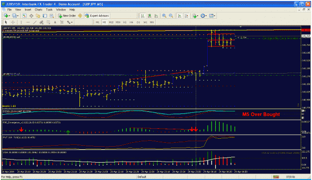 Click to Enlarge

Name: 3 tf gj forexflash vsa strategy.gif
Size: 39 KB