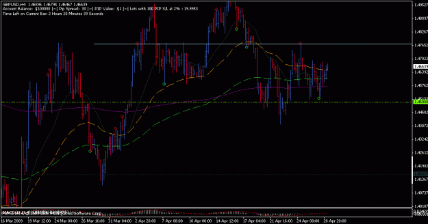 Click to Enlarge

Name: gbpusd.gif
Size: 18 KB