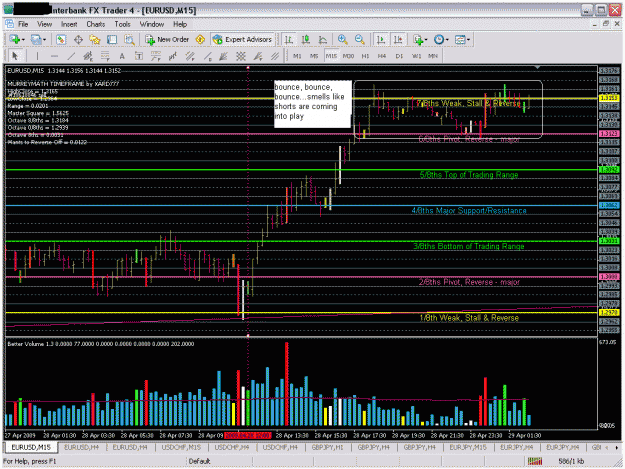 Click to Enlarge

Name: eurusd.gif
Size: 41 KB