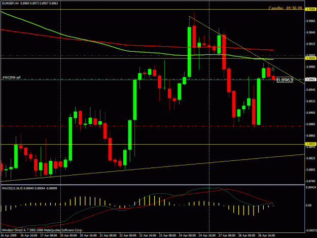 Click to Enlarge

Name: eurgbp h4.gif
Size: 25 KB