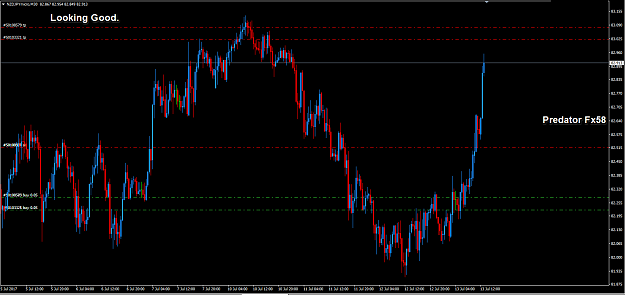 Click to Enlarge

Name: Nzdjpy.png
Size: 30 KB