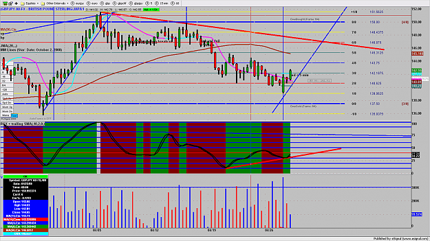 Click to Enlarge

Name: GBPJPY3MIN53.png
Size: 235 KB