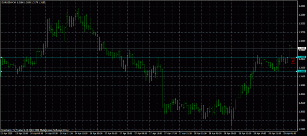Click to Enlarge

Name: eurusd_h1_090429.gif
Size: 29 KB
