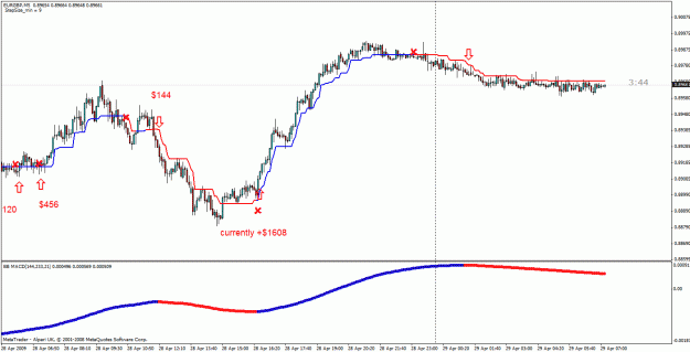 Click to Enlarge

Name: 5 trend1.gif
Size: 25 KB