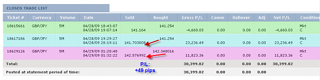 Click to Enlarge

Name: TUESDAY SUMMARY2.png
Size: 15 KB