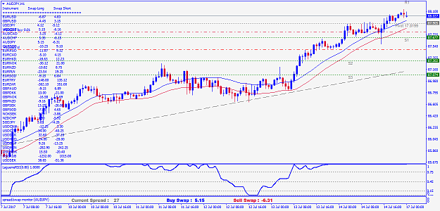 Click to Enlarge

Name: audjpy-h1-international-capital-markets.png
Size: 49 KB