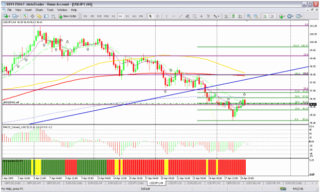 Click to Enlarge

Name: usdjpy 4h.gif
Size: 46 KB