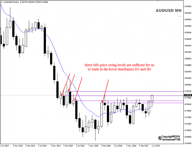 Click to Enlarge

Name: AUDUSD Week 29 MN BPP.png
Size: 27 KB