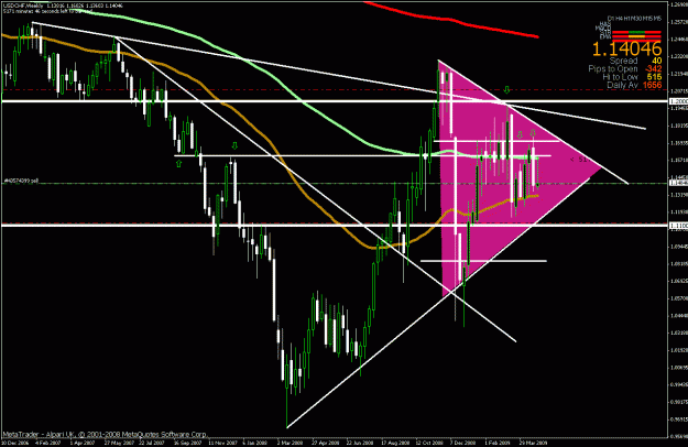 Click to Enlarge

Name: trade.gif
Size: 32 KB