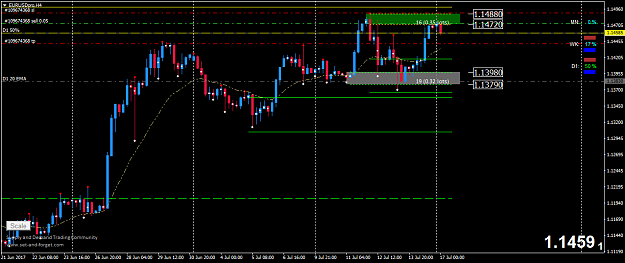 Click to Enlarge

Name: eurusdpro-h4-gain-capital-group-sd-eurusd-7-16-17.png
Size: 41 KB