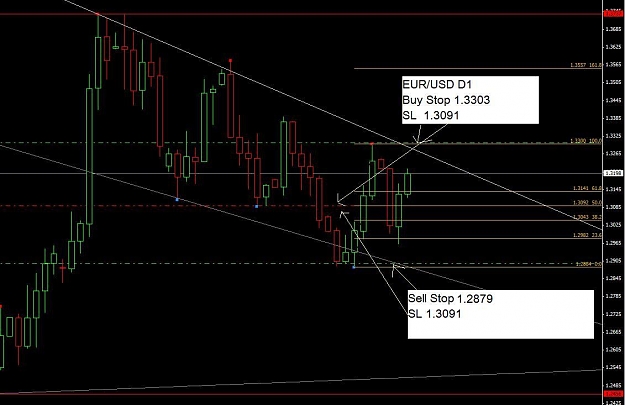 Click to Enlarge

Name: EURUSD.jpg
Size: 100 KB
