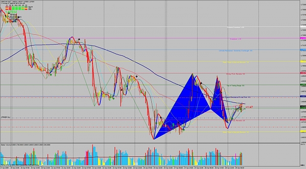 Click to Enlarge

Name: gbpchf.jpg
Size: 169 KB