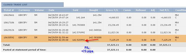 Click to Enlarge

Name: TUESDAY SUMMARY2.png
Size: 15 KB