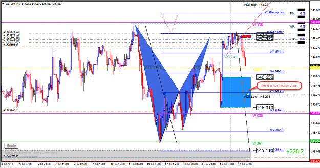 Click to Enlarge

Name: target gbpjpy 17th.png
Size: 52 KB