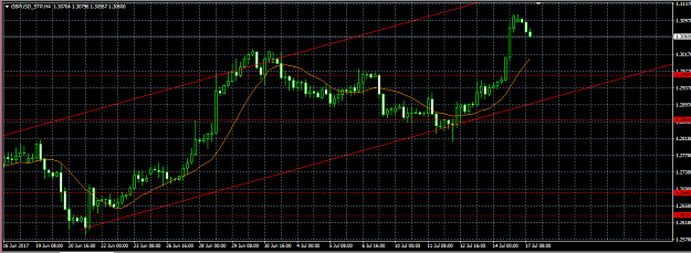 Click to Enlarge

Name: gbpusd.png
Size: 28 KB
