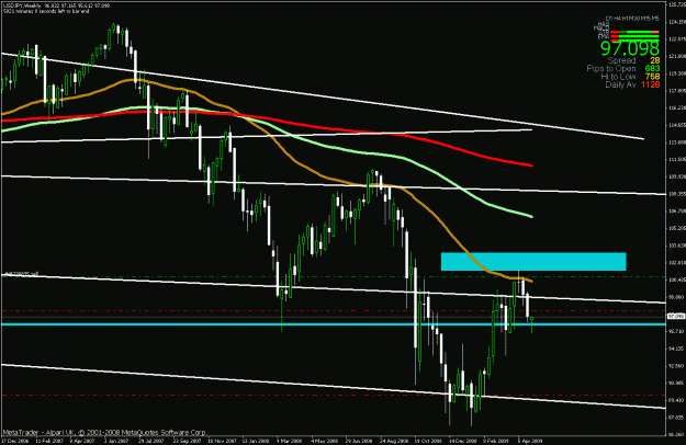 Click to Enlarge

Name: trade.gif
Size: 26 KB