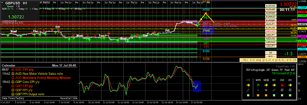 Click to Enlarge

Name: gbpusd-h1-oanda-division1.png
Size: 61 KB