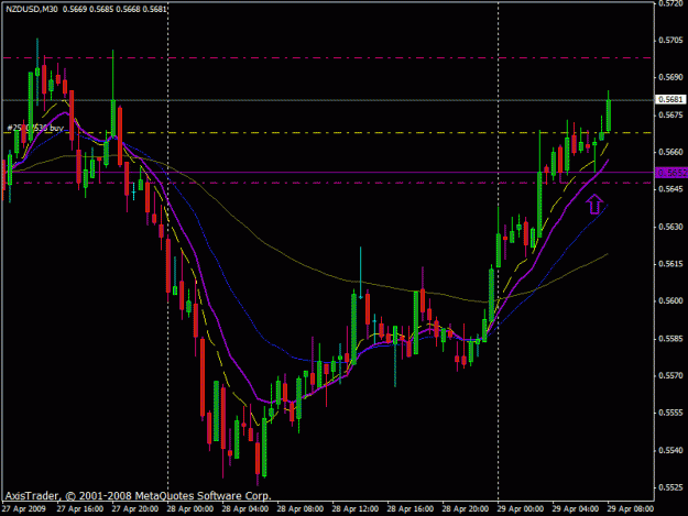 Click to Enlarge

Name: nzd090429.gif
Size: 20 KB