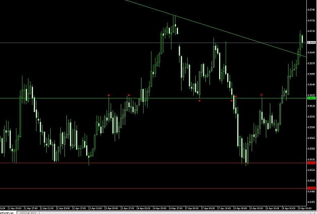 Click to Enlarge

Name: NZD.JPG
Size: 94 KB