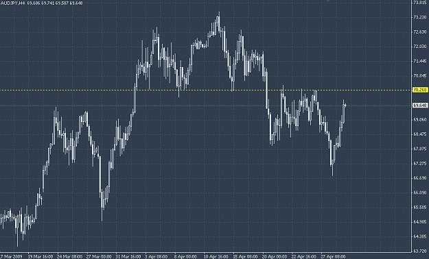 Click to Enlarge

Name: audjpy.jpg
Size: 57 KB