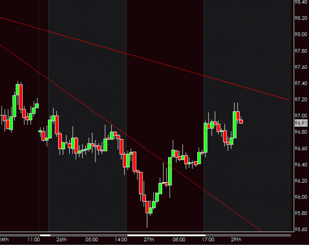 Click to Enlarge

Name: USDJPY Short.gif
Size: 14 KB