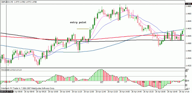 Click to Enlarge

Name: 2009-april28-gbp-5m.gif
Size: 22 KB