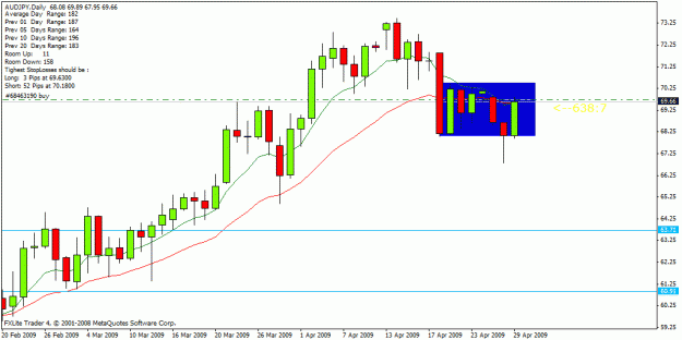 Click to Enlarge

Name: audjpy.gif
Size: 18 KB