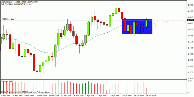 Click to Enlarge

Name: gbpusd.gif
Size: 18 KB
