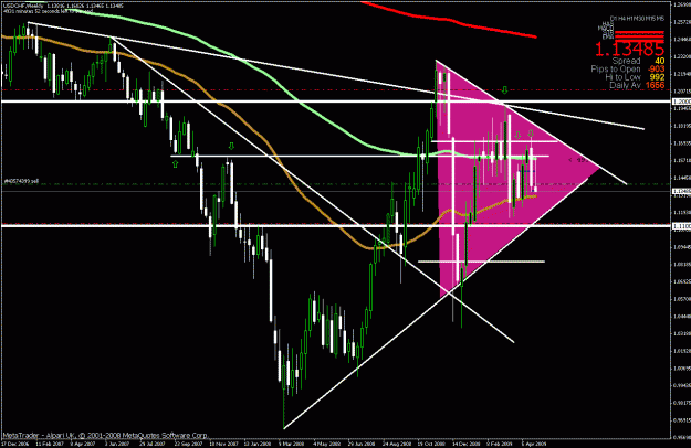 Click to Enlarge

Name: trade.gif
Size: 32 KB