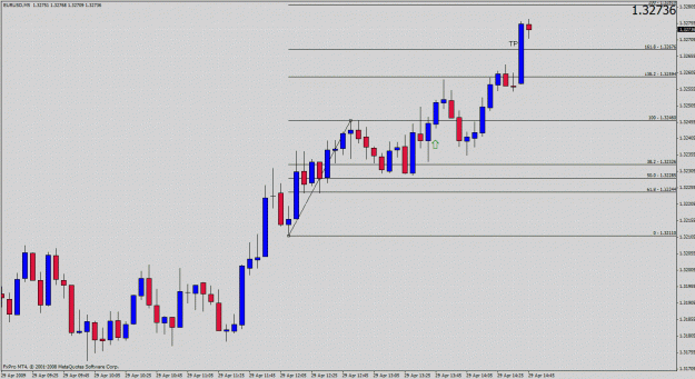 Click to Enlarge

Name: eurusd.gif
Size: 41 KB