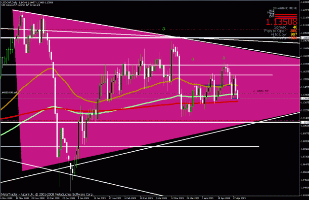 Click to Enlarge

Name: trade2.gif
Size: 33 KB