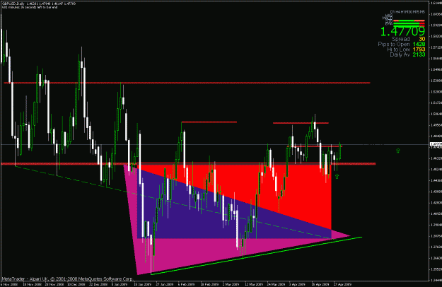 Click to Enlarge

Name: trade.gif
Size: 30 KB