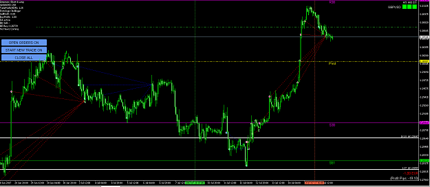 Click to Enlarge

Name: GBPUSD.png
Size: 50 KB