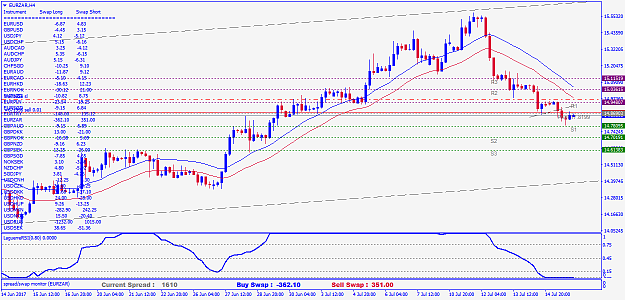 Click to Enlarge

Name: eurzar-h4-international-capital-markets.png
Size: 53 KB