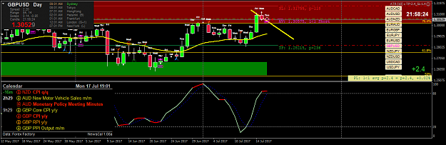 Click to Enlarge

Name: gbpusd-d1-oanda-division1.png
Size: 50 KB