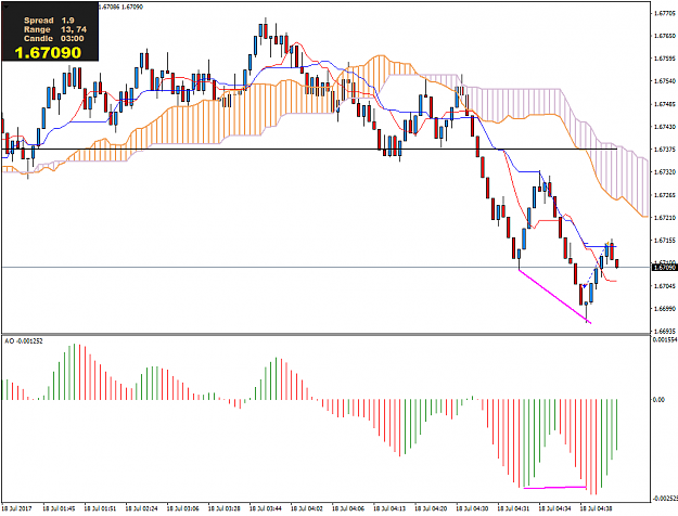 Click to Enlarge

Name: gbpaud-m3-international-capital-markets.png
Size: 43 KB