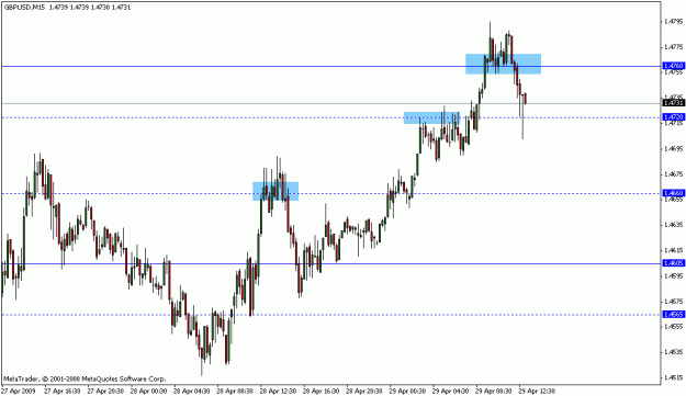 Click to Enlarge

Name: forex.GIF
Size: 14 KB