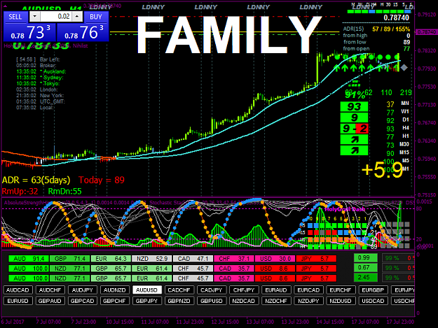 Click to Enlarge

Name: AUDUSDH1.png
Size: 68 KB