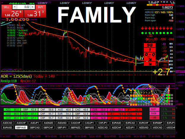 Click to Enlarge

Name: GBPAUDH1.png
Size: 76 KB