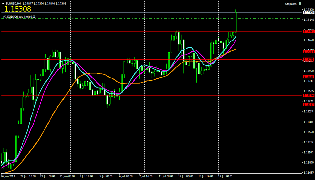 Click to Enlarge

Name: EURUSDH4.png
Size: 33 KB