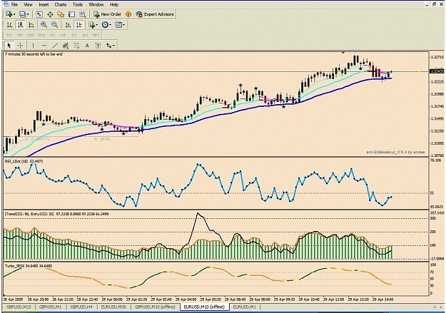 Click to Enlarge

Name: eurusd.jpg
Size: 139 KB